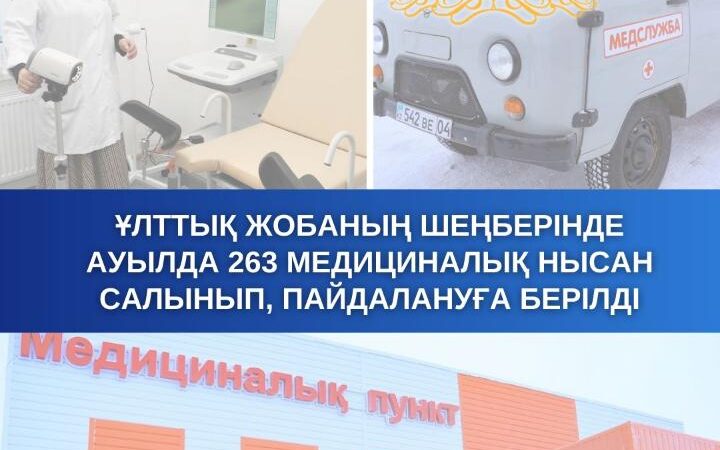 ҰЛТТЫҚ ЖОБАНЫҢ ШЕҢБЕРІНДЕ АУЫЛДА 263 МЕДИЦИНАЛЫҚ НЫСАН САЛЫНЫП, ПАЙДАЛАНУҒА БЕРІЛДІ