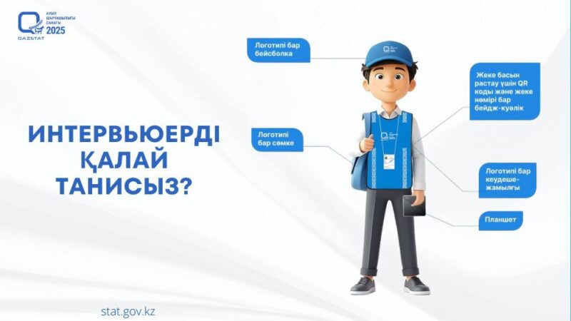 Ауыл шаруашылығы интервьюерлерін sanaq.gov.kz сайты немесе 1446 нөмірі арқылы тексеруге болады?