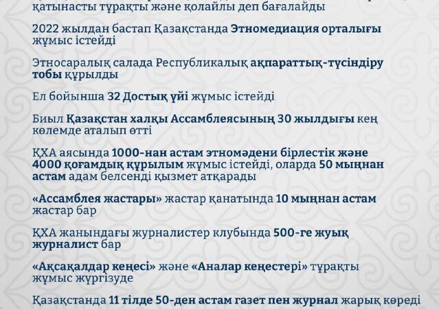 Свыше 95% казахстанцев считают межэтнические отношения в стране стабильными и благополучными