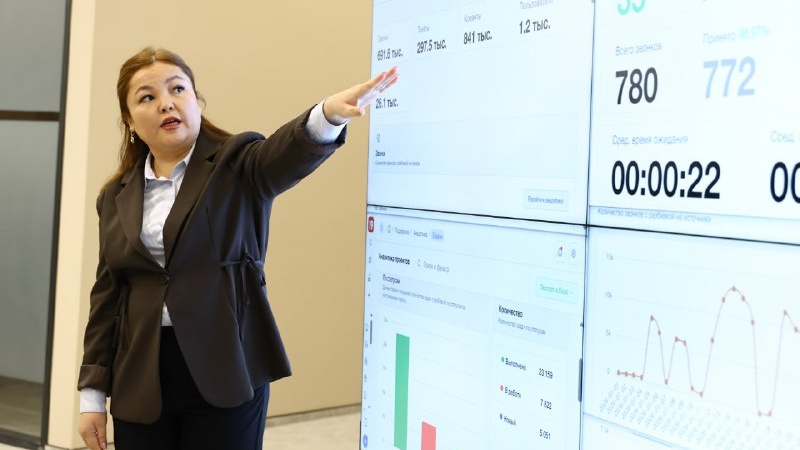 Байланыс орталығына азаматтардан 135,5 мың өтініш келіп түсті: Олжас Бектенов салық реформасы бойынша түсіндіру жұмыстарының барысымен танысты