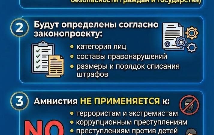 Қазақстанда алғаш рет әкімшілік рақымшылық жасалмақ