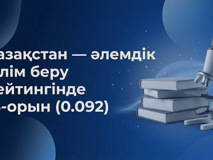 Қазақстан білім беру саласында жаһандық топ-20 қатарына еніп, дамыған жүйелер арасындағы позициясын нығайтып жатыр