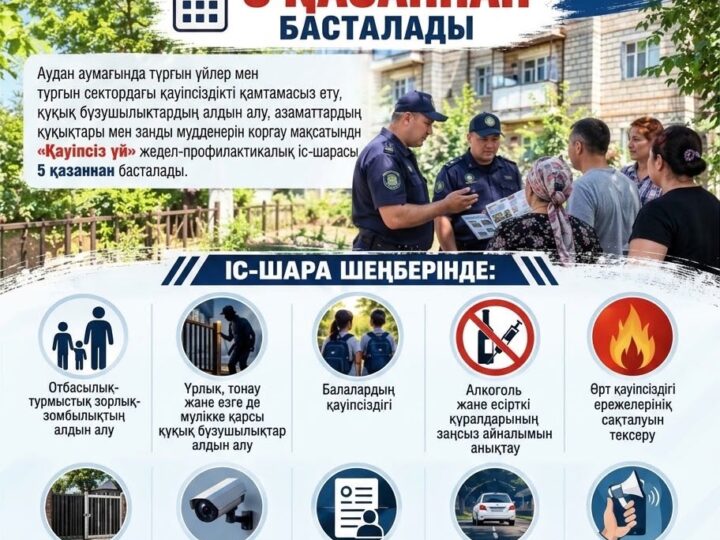 «Қауіпсіз үй» жедел профилактикалық іс-шарасы өткізіледі