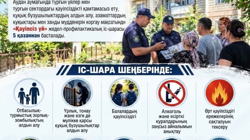 «Қауіпсіз үй» жедел профилактикалық іс-шарасы өткізіледі